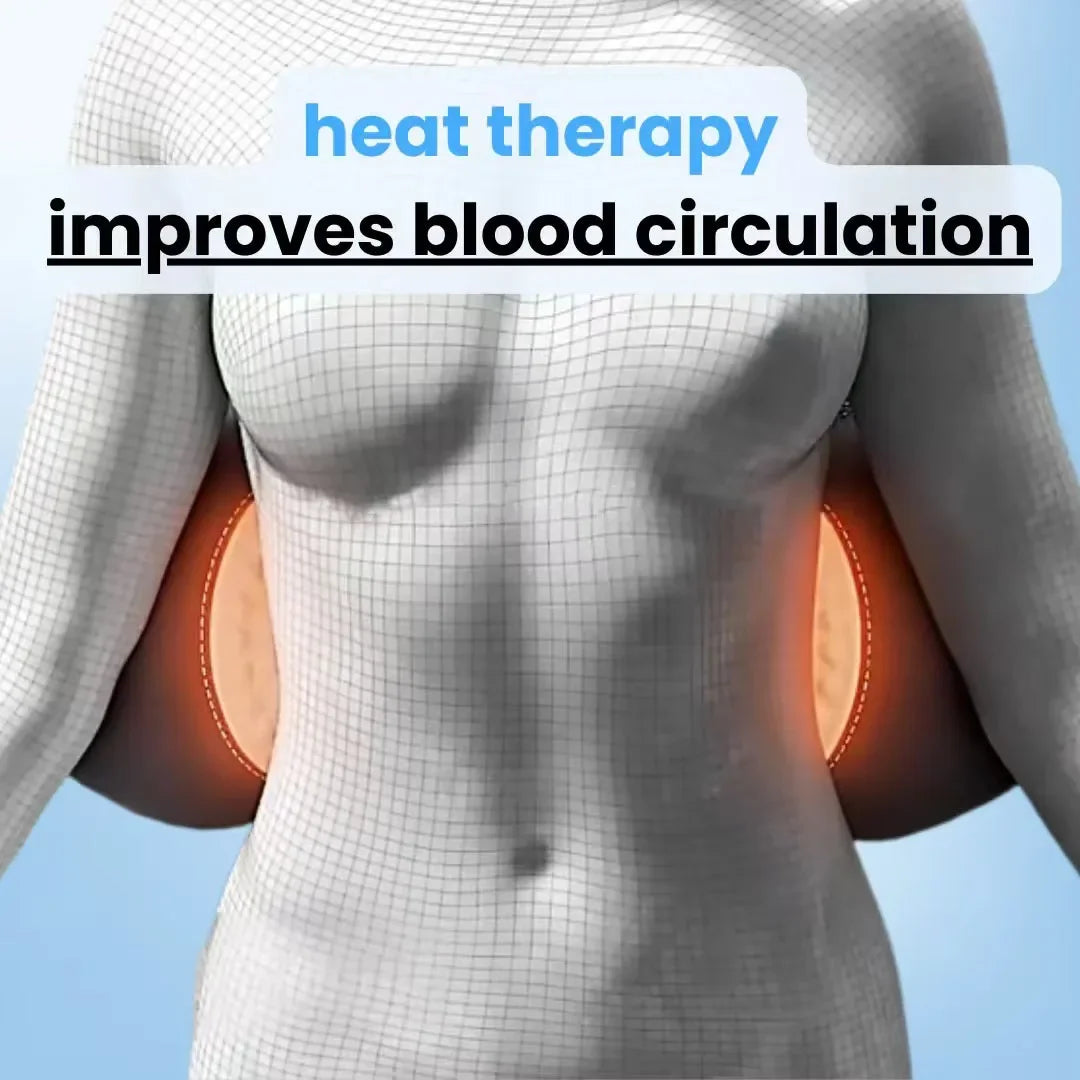 SpineFlow™ Relief System