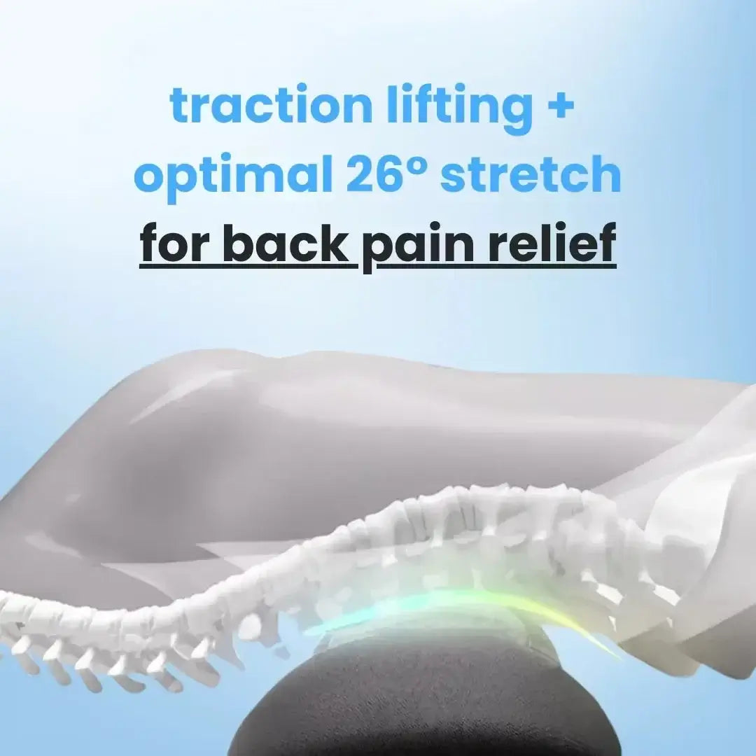 SpineFlow™ Relief System
