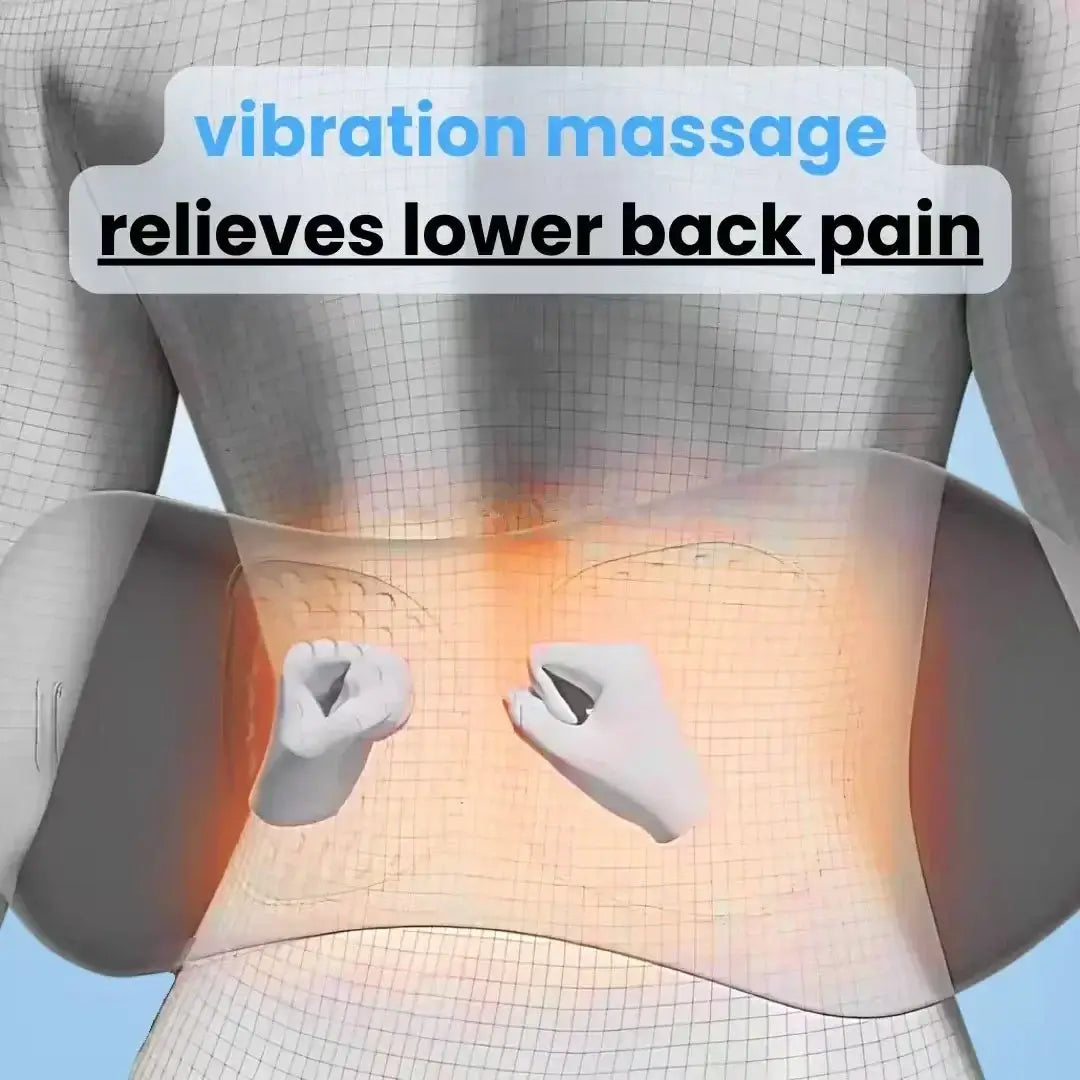 SpineFlow™ Relief System