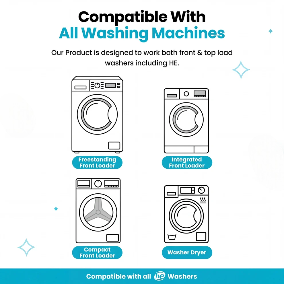 Washing Machine Cleaner PRO