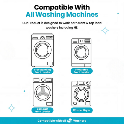Washing Machine Cleaner PRO