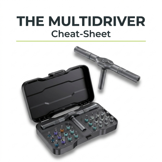 The MULTIDRIVER Cheat-Sheet